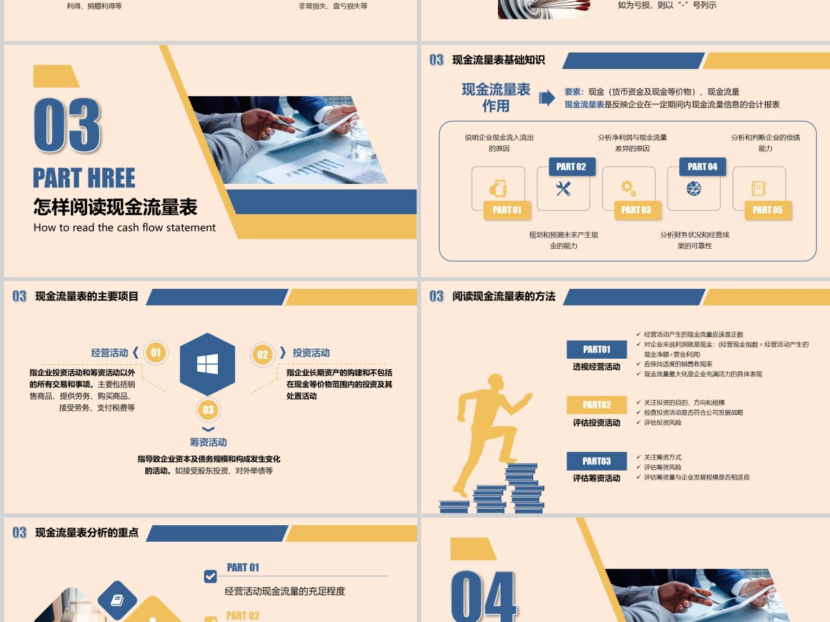 2021财务报表培训PPT模板