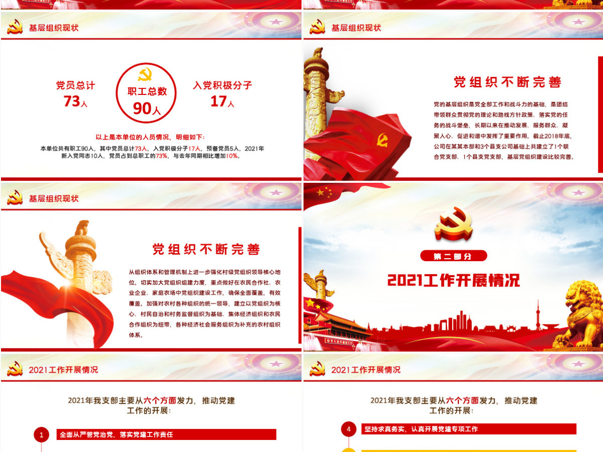 红色党政风2022基层党委党支部党建工作述职基层党组织党支部书记党员干部党建工作述职报告专题党课课件PPT