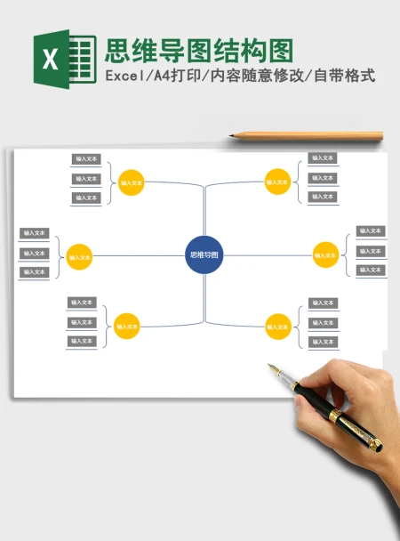 2021年思维导图结构图 2021年思维导图结构图