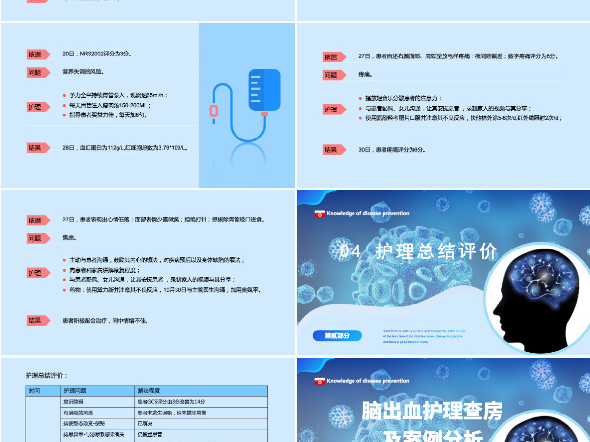 2022脑出血护理查房创意清新护理查房通用PPT 2022脑出血护理查房创意清新护理查房通用PPT