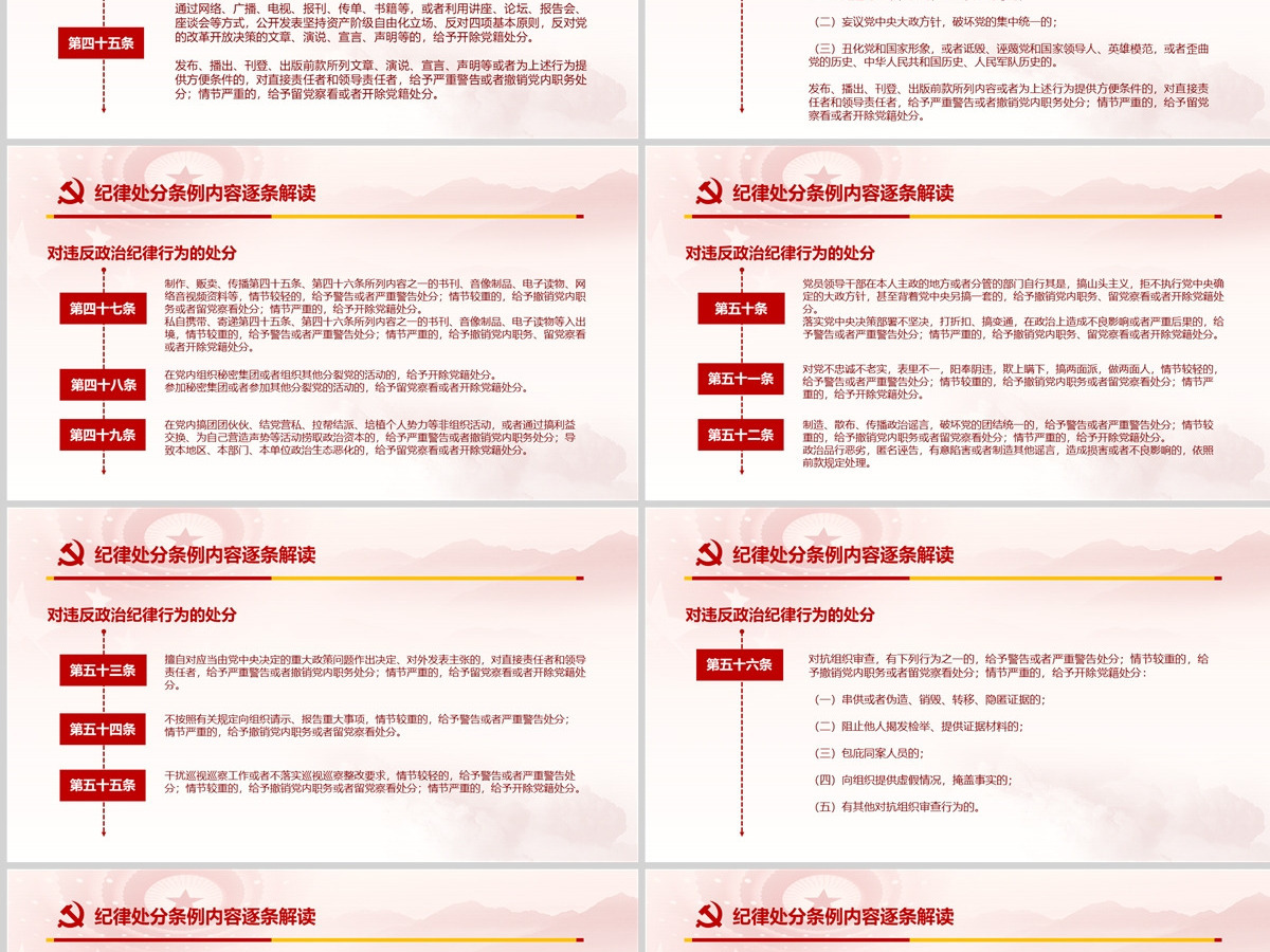 原创精讲新版中国共产党纪律处分条例党课PPT-版权可商用
