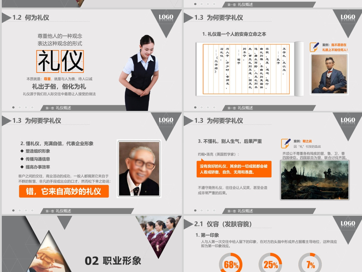 高端大气商务礼仪职业形象培训PPT模板