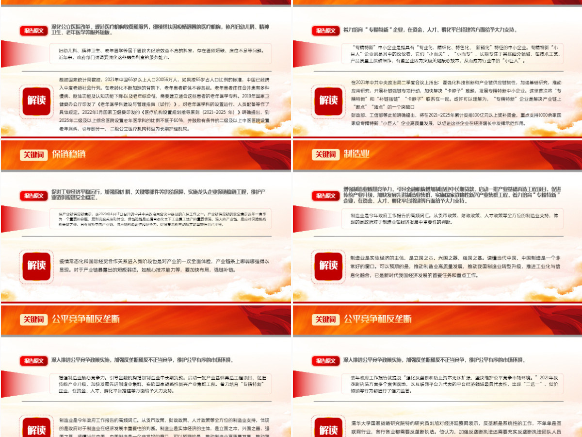 聚焦2022全国两会红色精品政府工作报告中43个关键词解读专题党课课件模板PPT-含讲稿