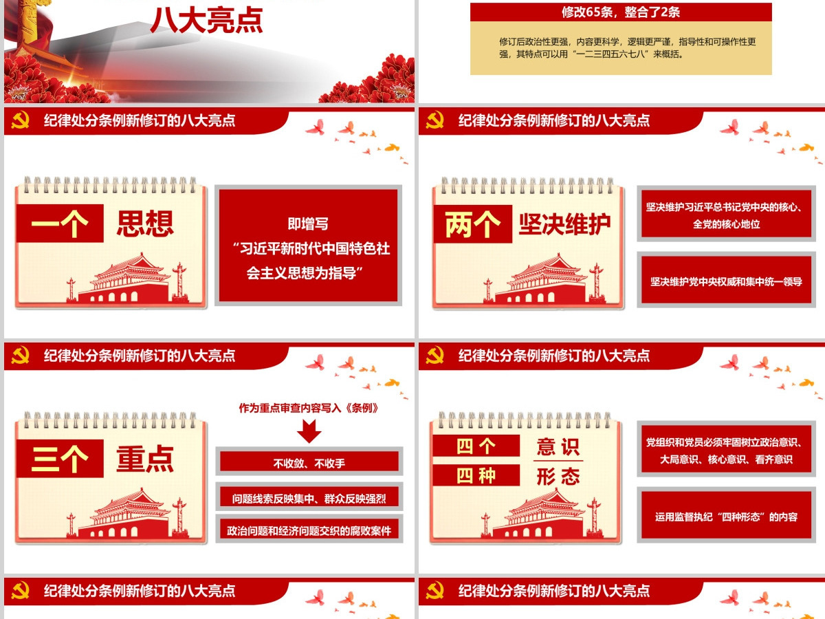 原创学习新修订中国共产党纪律处分条例PPT-版权可商用