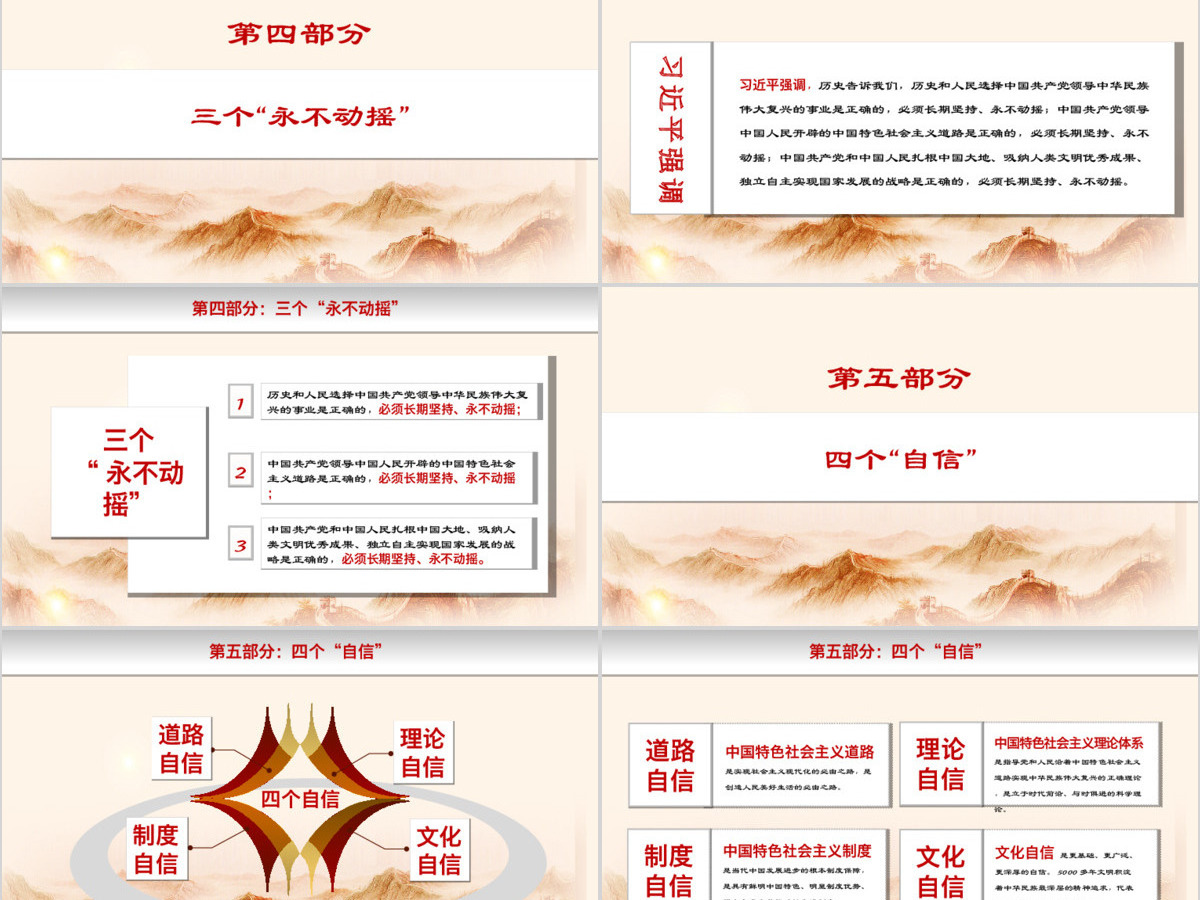 不忘初心继续前行党建党政工作汇报教育课件PPT模板