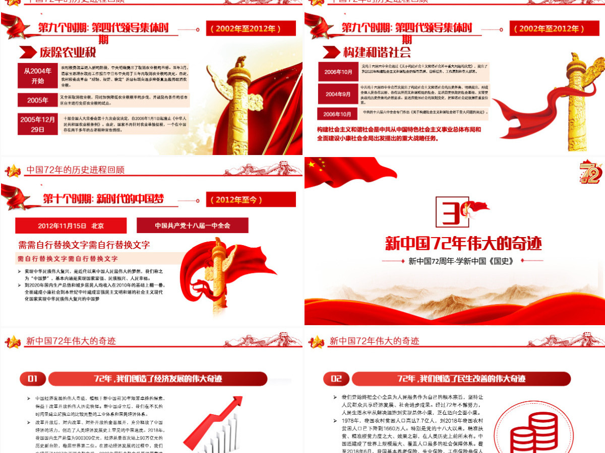2021礼赞新中国奋进新时代PPT红色建国72周年迎十一庆国庆党课课件 2021礼赞新中国奋进新时代PPT红色建国72周年迎十一庆国庆党课课件