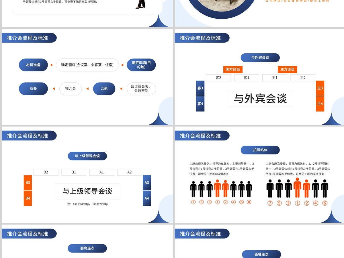 2024公司接待标准及办会流程PPT简约风公司新员工礼仪接待培训课件模板 2024公司接待标准及办会流程PPT简约风公司新员工礼仪接待培训课件模板