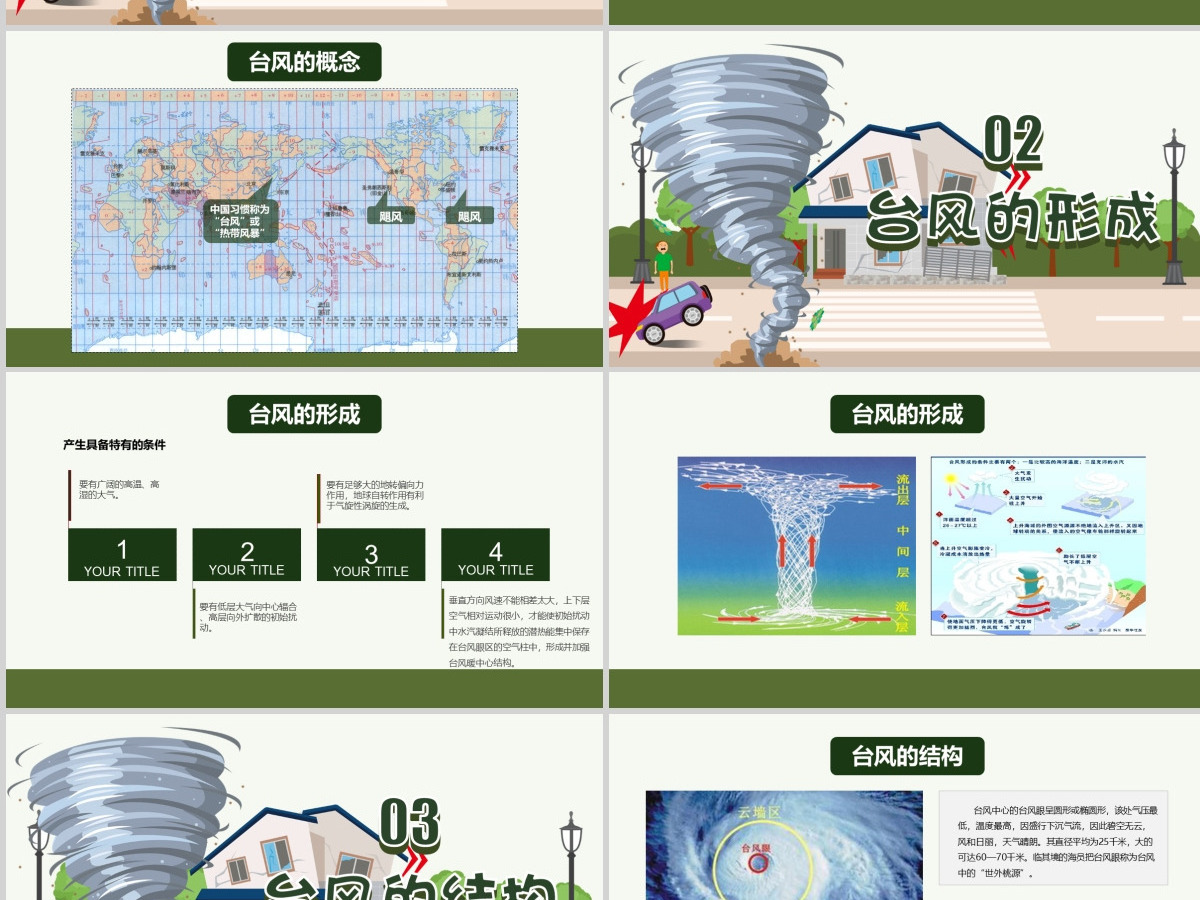 原创防台风防汛抗洪防灾减灾日预防突发事件安全教育 原创防台风防汛抗洪防灾减灾日预防突发事件安全教育