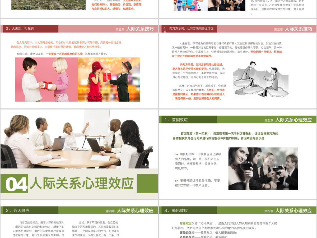 人际关系培训ppt 人际关系培训ppt