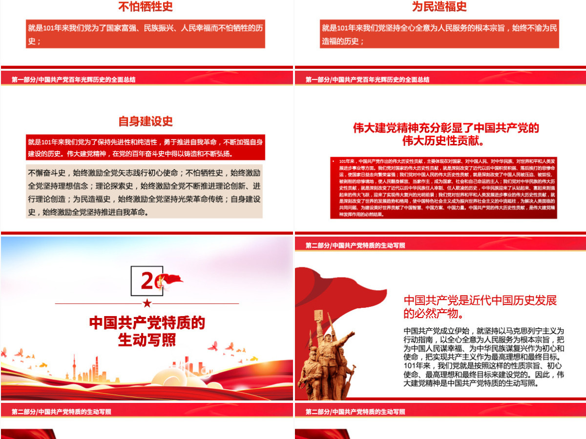 重温建党精神红色大气精美喜迎党的二十大专题课件模板PPT 重温建党精神红色大气精美喜迎党的二十大专题课件模板PPT