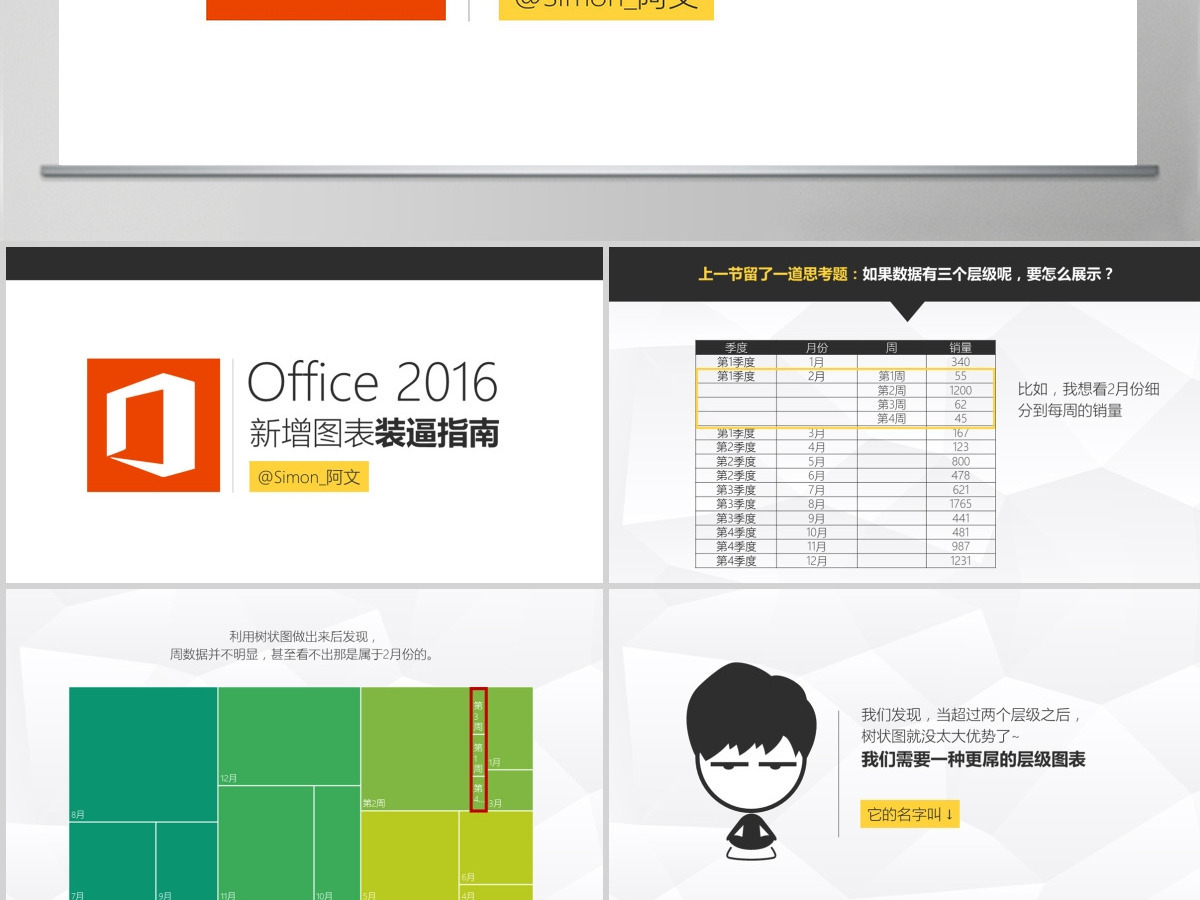 Office2016新增图表装逼指南Ⅱ-酷炫旭日图-PPT模板
