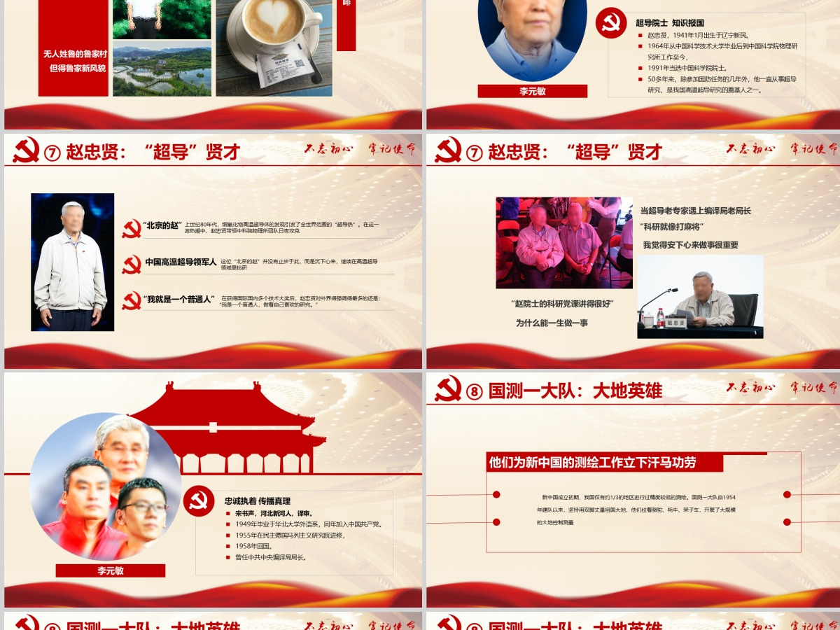 原创学习榜样3宋书声贺星龙李元敏先进事迹观后感党课PPT-版权可商用 原创学习榜样3宋书声贺星龙李元敏先进事迹观后感党课PPT-版权可商用