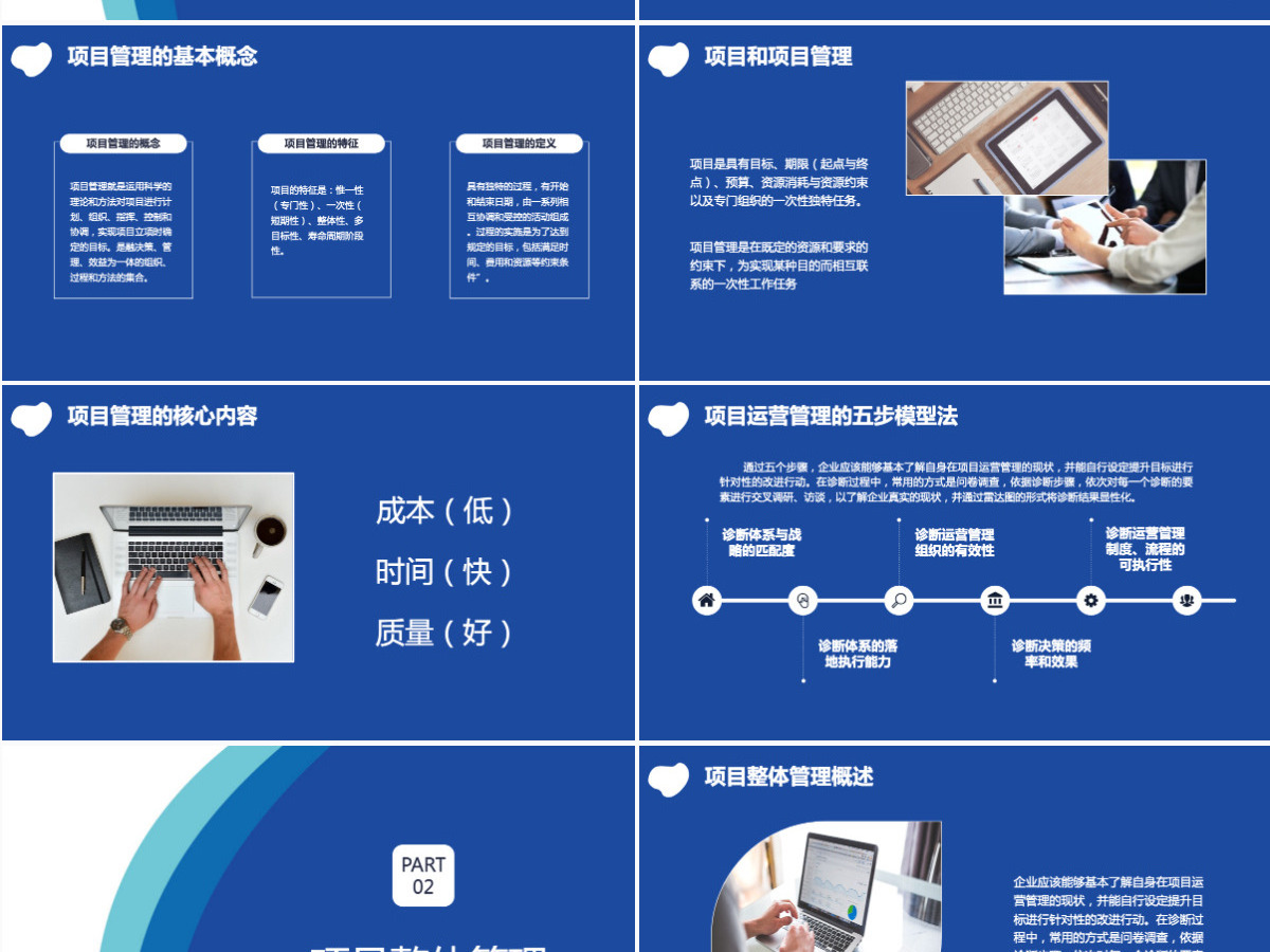 项目管理实务课件培训教材之项目管理执行实务PPT模板