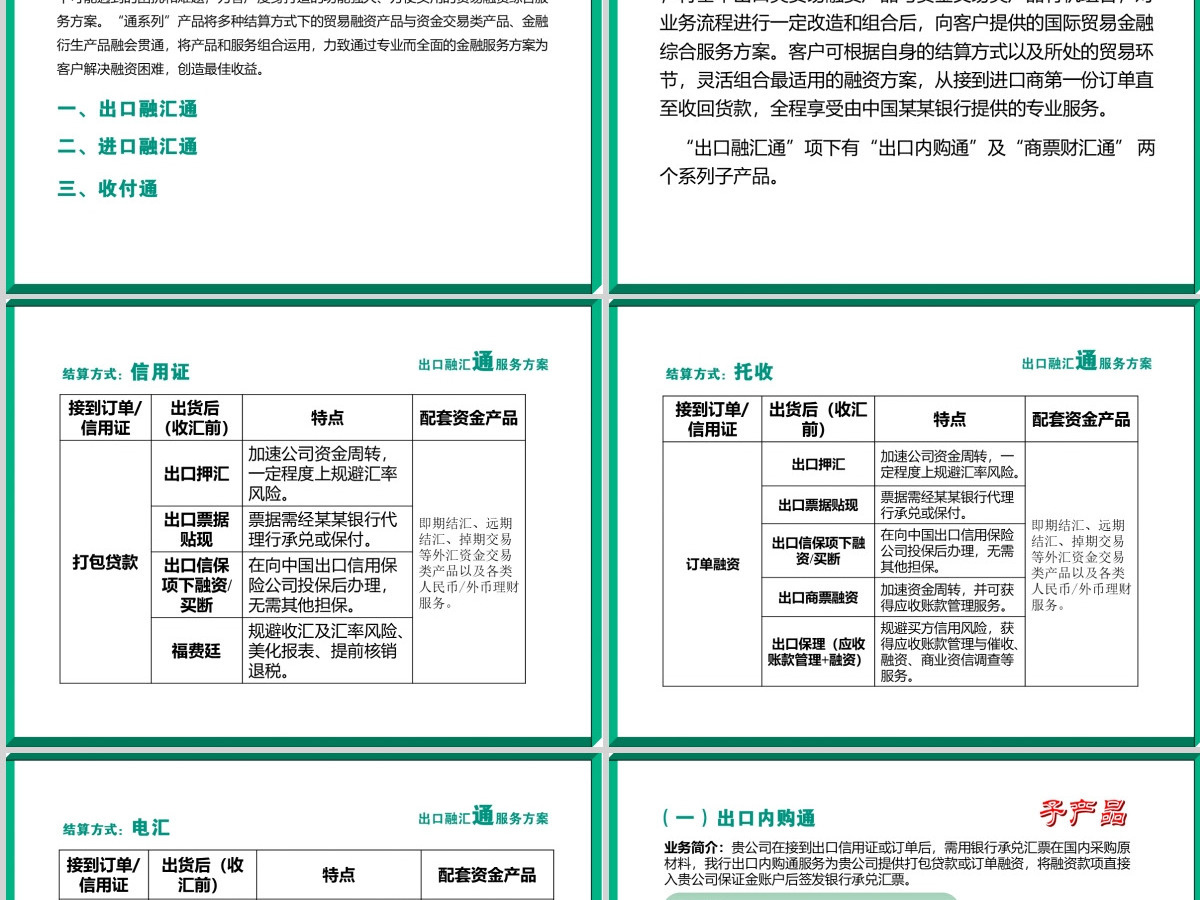 中国农业银行PPT模板 中国农业银行PPT模板