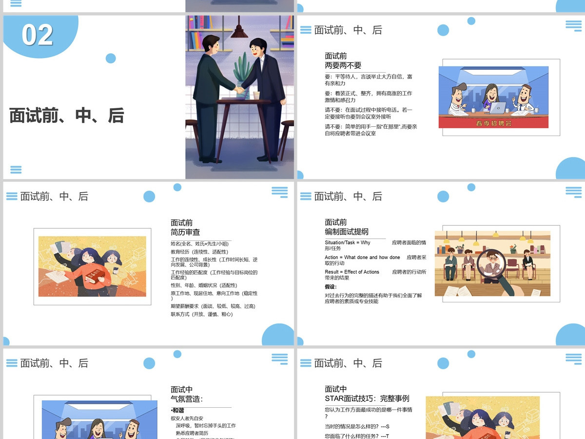 企业培训之HR面试官技能培训PPT课件