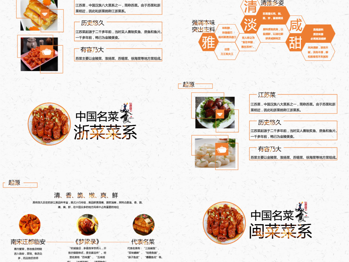 中国名菜八大菜系美食鉴赏湘菜粤菜川菜鲁菜ppt模板 中国名菜八大菜系美食鉴赏湘菜粤菜川菜鲁菜ppt模板