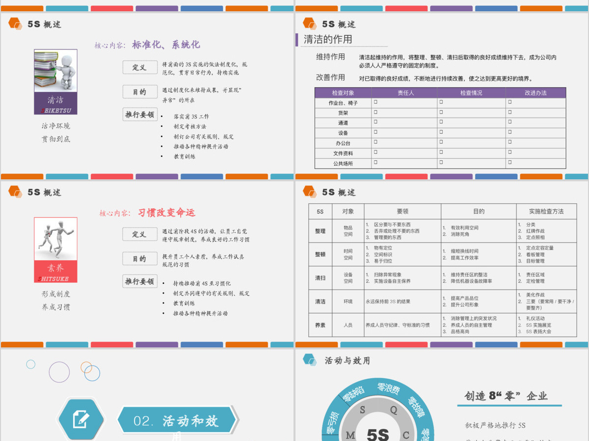 深蓝简约大气商务风企业团队组建团队管理培训ppt模板 深蓝简约大气商务风企业团队组建团队管理培训ppt模板