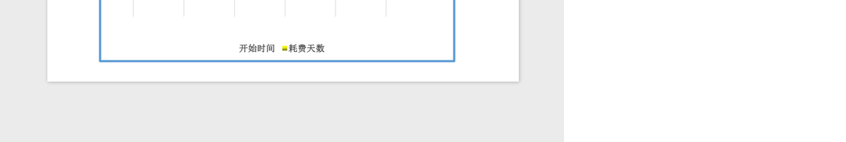 工作计划进度表-甘特图Excel表格模板