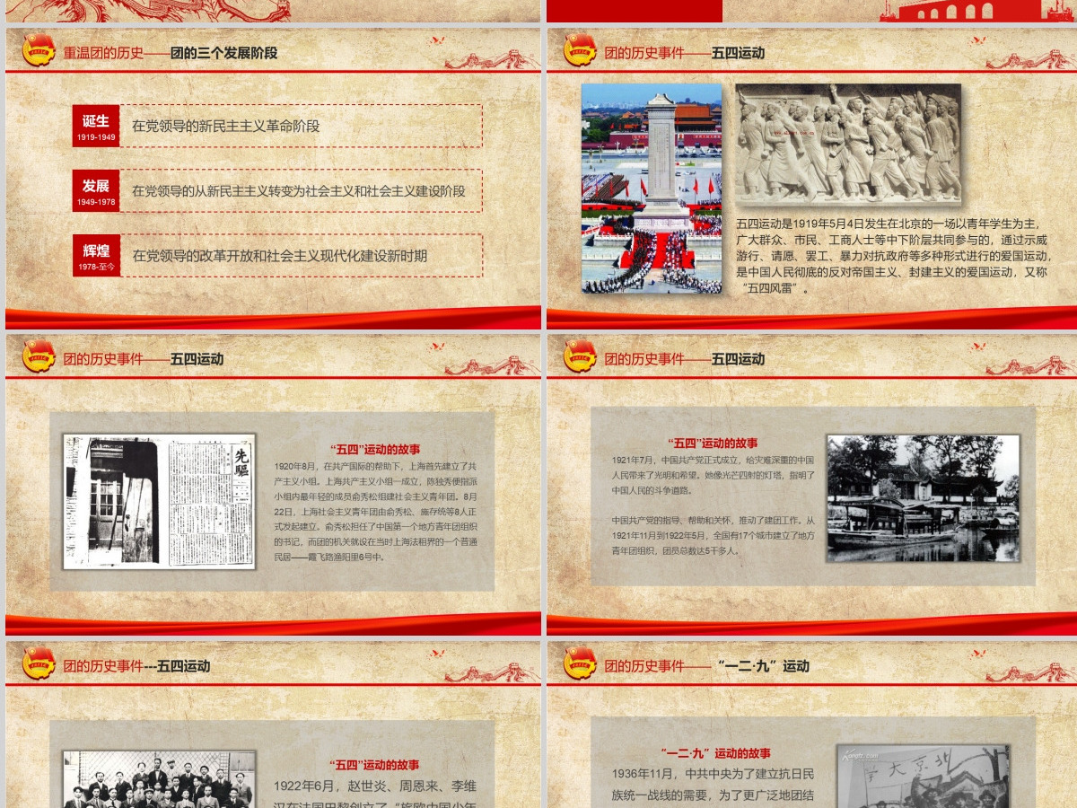 做合格共青团员团史团章一学一做学习PPT 做合格共青团员团史团章一学一做学习PPT
