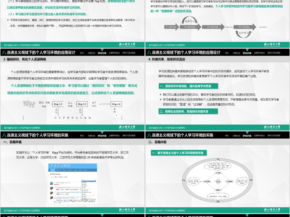 浙江师范大学教师教育学院教育技术学专业硕士论文答辩ppt模板