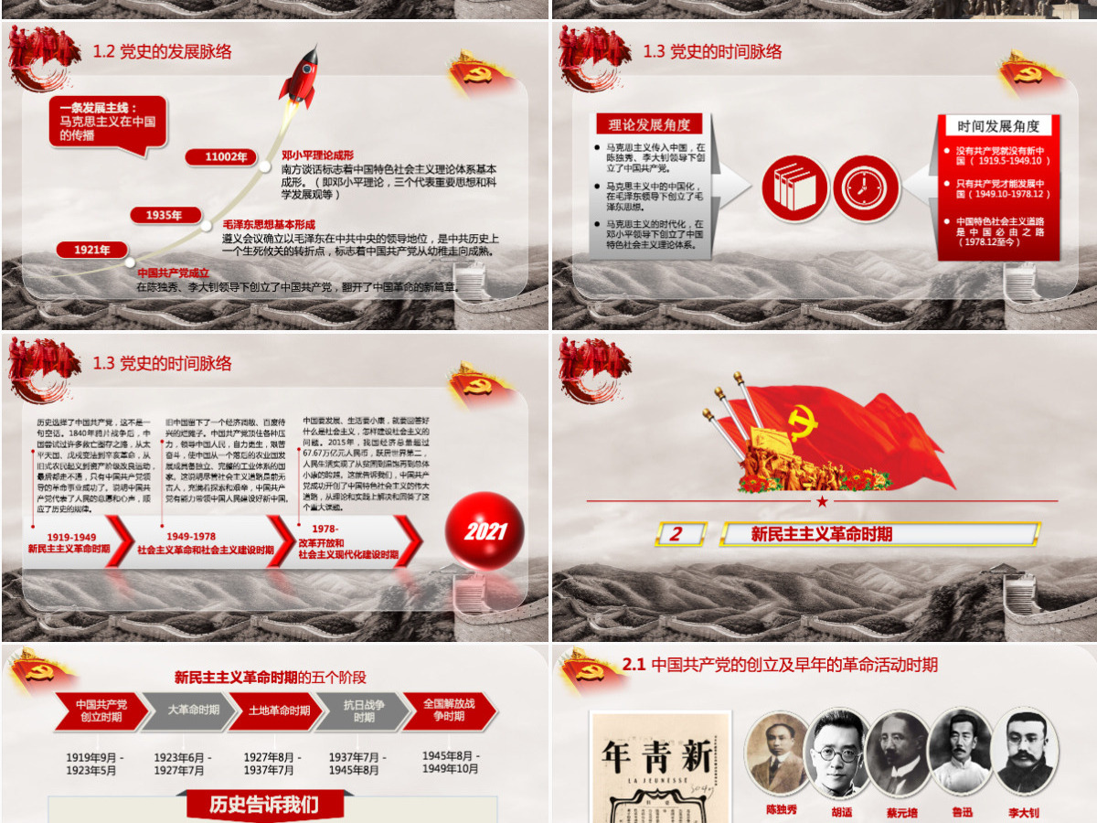 七一建党100周年中国共产党党史教育PPT-含讲稿