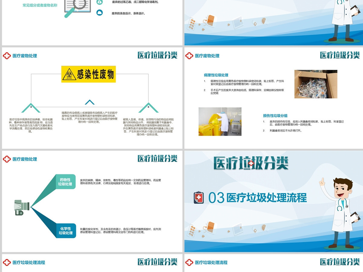 医疗垃圾分类分类叙述ppt