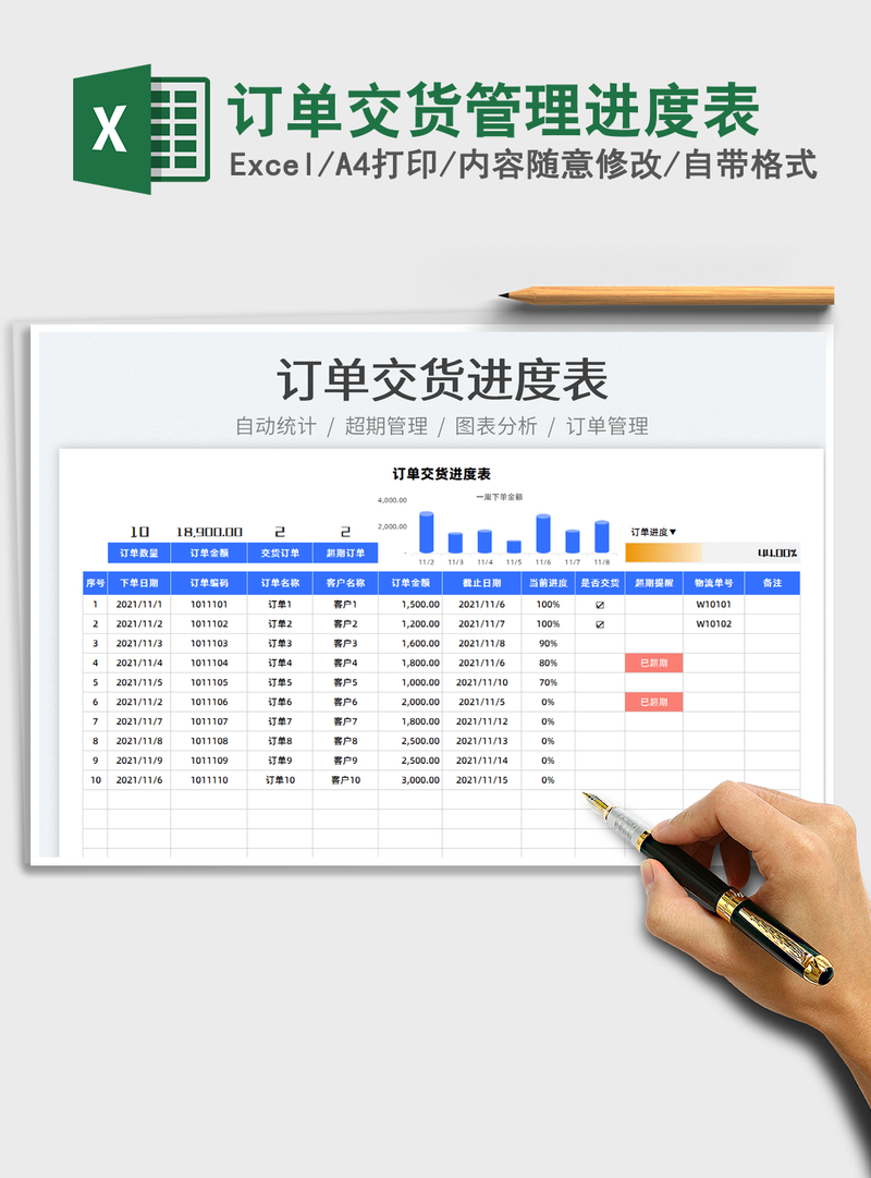 2021订单交货管理进度表免费下载 2021订单交货管理进度表免费下载
