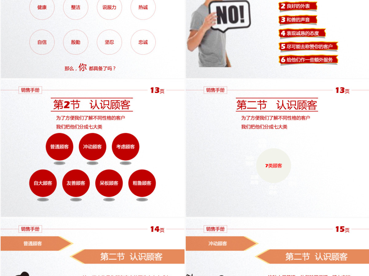 销售手册销售工作汇报PPT模板幻灯片 销售手册销售工作汇报PPT模板幻灯片
