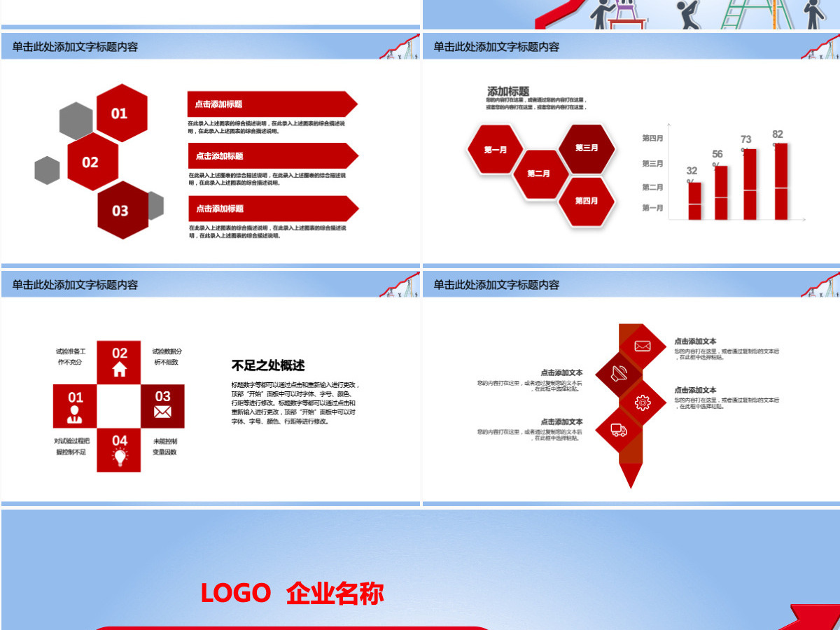 财务部工作汇报年终总结PPT 财务部工作汇报年终总结PPT