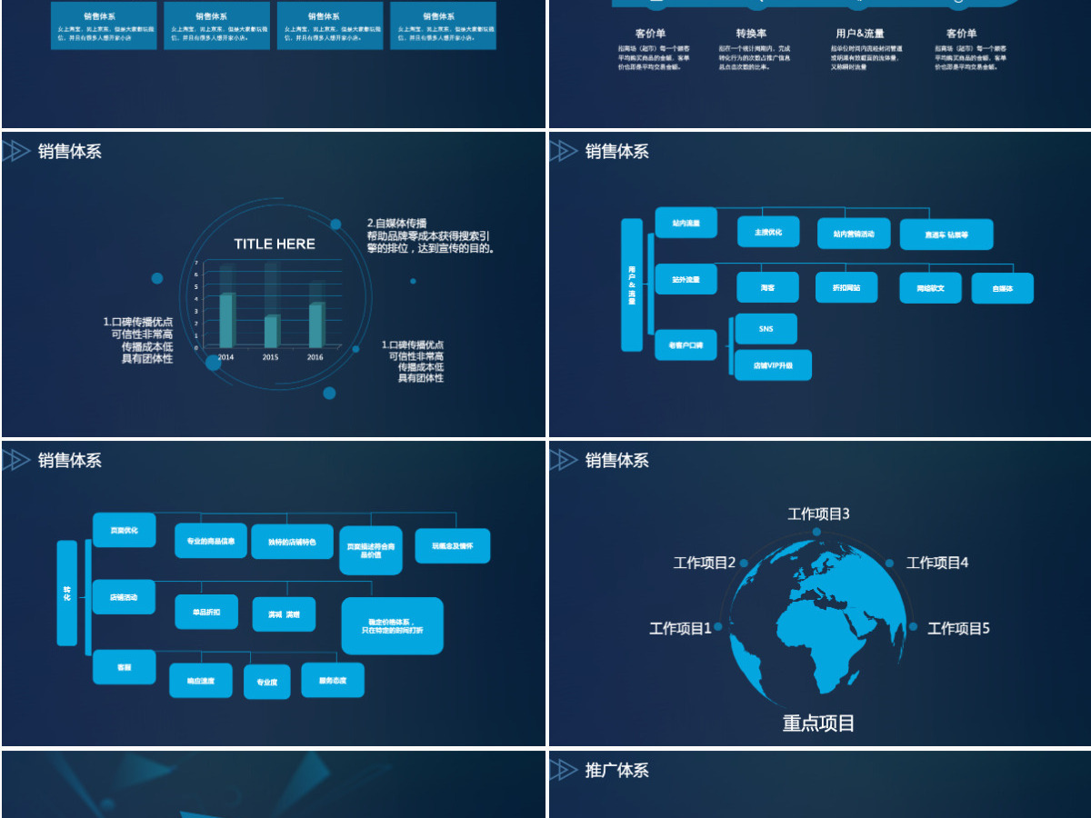 几何运营工作总结完整版ppt 几何运营工作总结完整版ppt