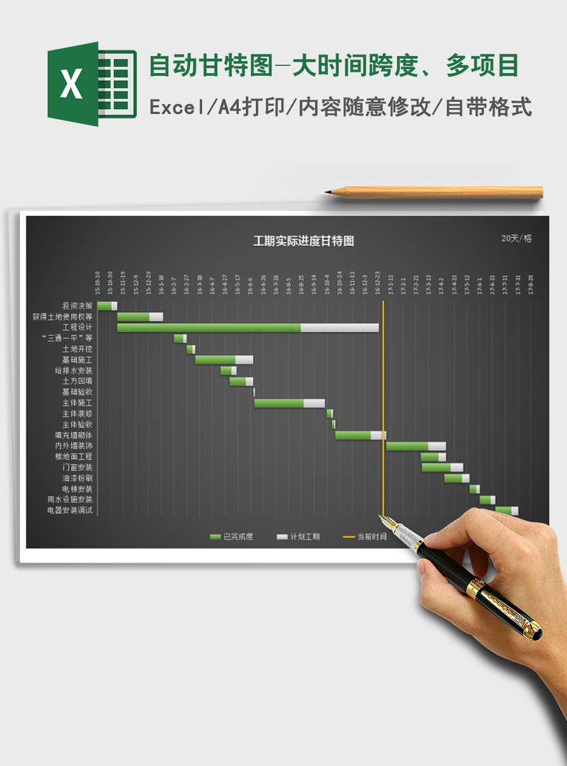 2021年自动甘特图-大时间跨度、多项目 2021年自动甘特图-大时间跨度、多项目