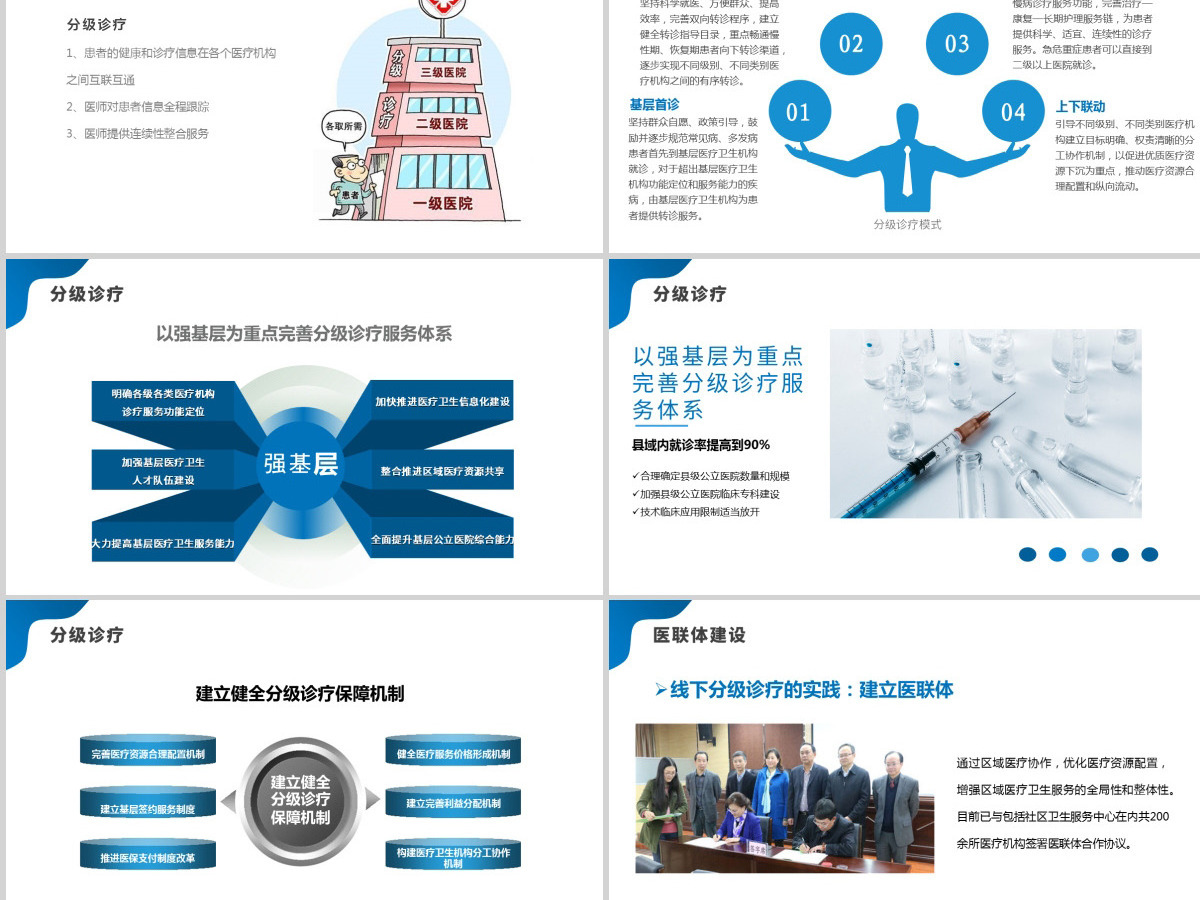 2021“互联网+”智慧医院简介发展形势分析蓝色医院医疗通用PPT模板 2021“互联网+”智慧医院简介发展形势分析蓝色医院医疗通用PPT模板
