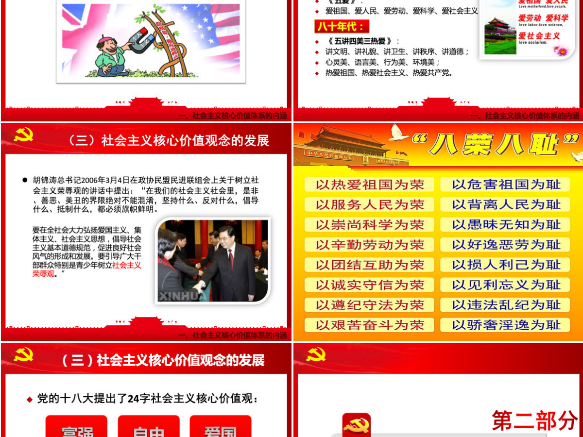 社会主义核心价值观宣讲培训ppt模板课件 社会主义核心价值观宣讲培训ppt模板课件