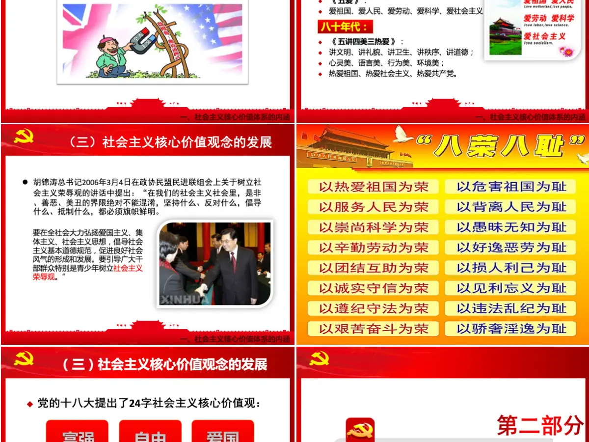社会主义核心价值观宣讲培训ppt模板课件