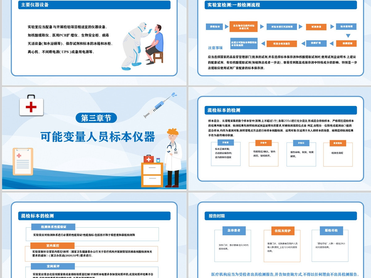 新型冠状病毒核酸检测工作要点ppt医疗健康防疫课件下载