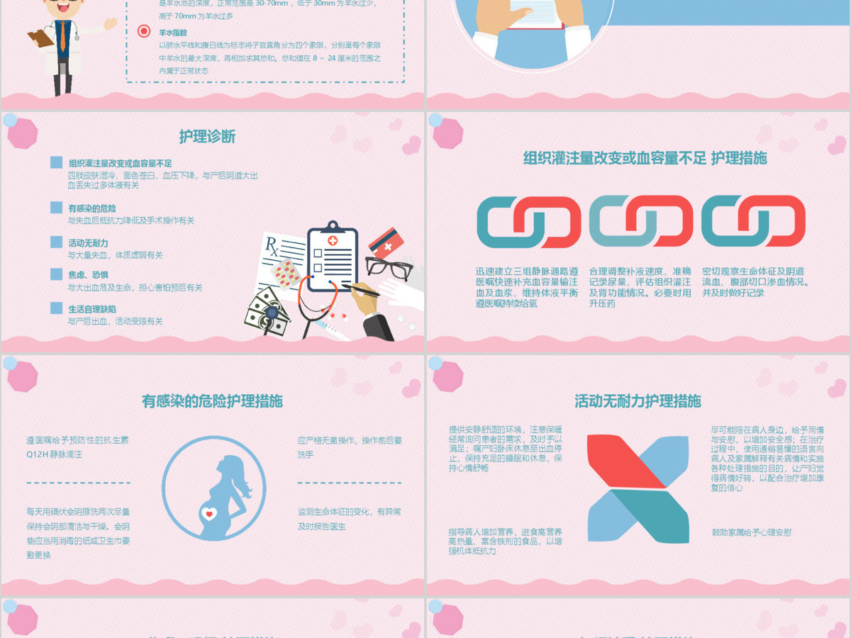 产后大出血护理查房PPT 产后大出血护理查房PPT
