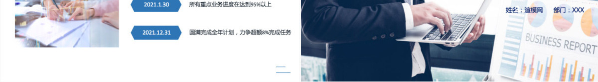 销售业绩分析报告PPT模板