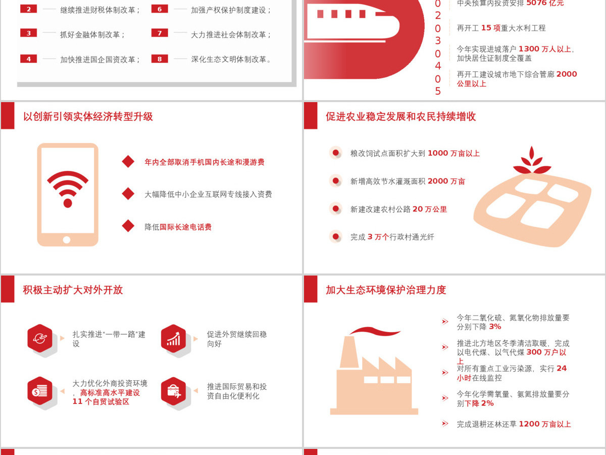 2017全国两会精神解读政府工作报告ppt模板幻灯片
