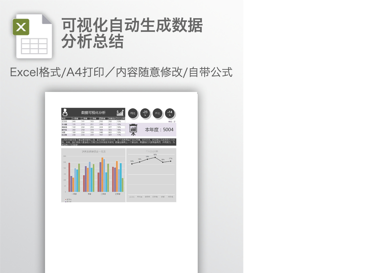 可视化自动生成数据分析总结 可视化自动生成数据分析总结