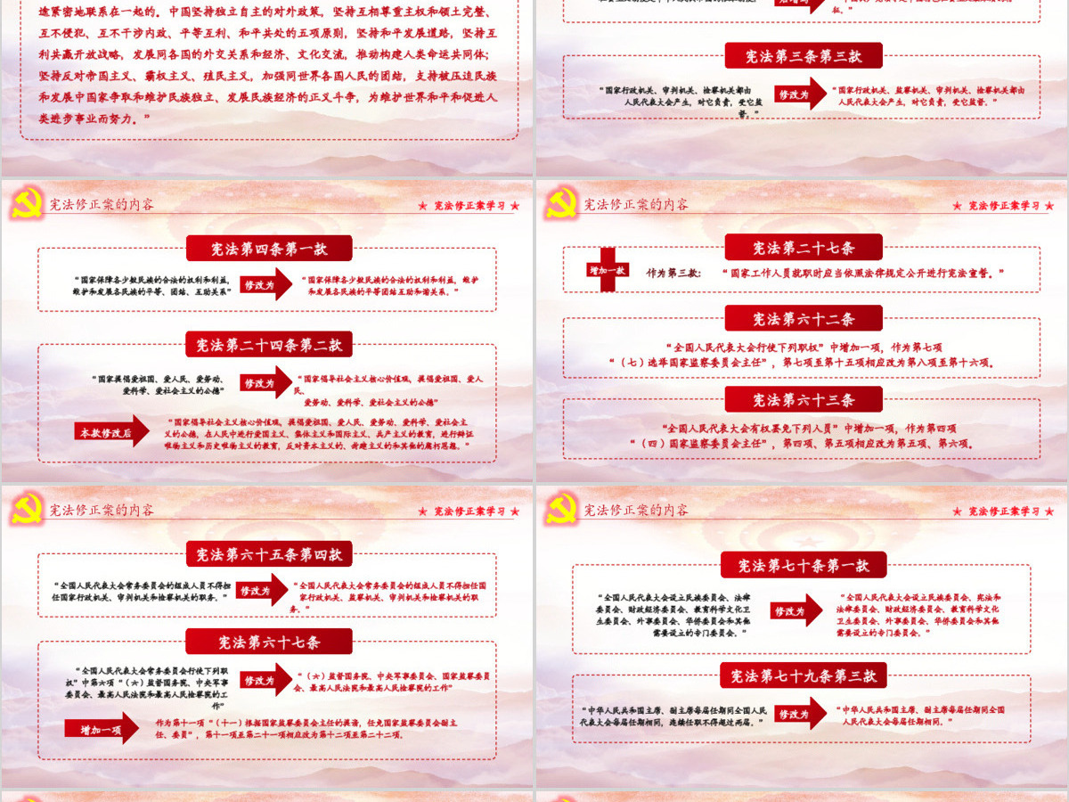 中华人民共和国宪法修正案学习新宪法PPT