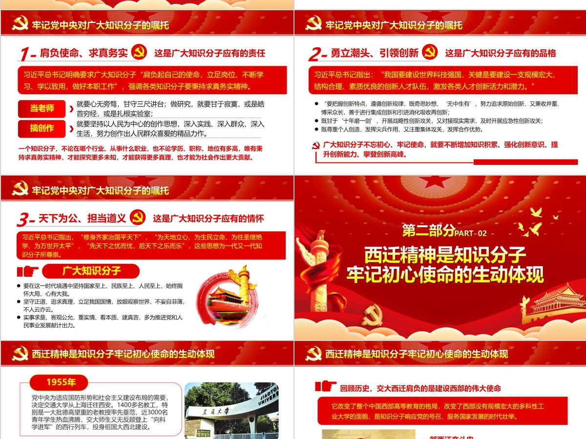 红色党政党课学习弘扬西迁精神砥砺初心使命PPT-含讲稿 红色党政党课学习弘扬西迁精神砥砺初心使命PPT-含讲稿