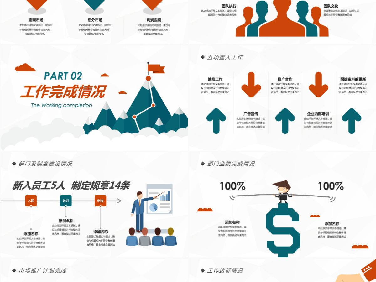 市场部工作总结汇报计划年终总结ppt模板
