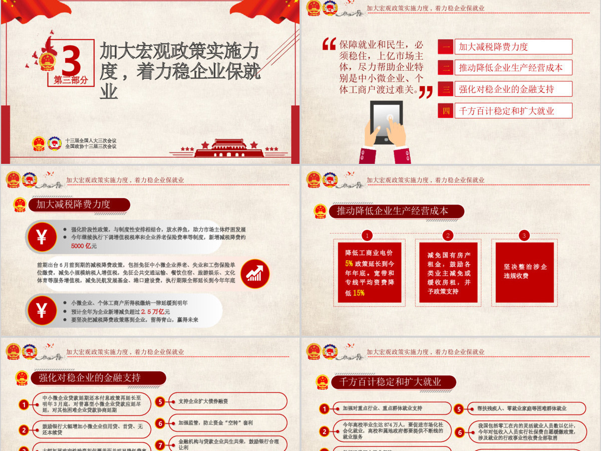 2020全国两会政府工作报告解读PPT