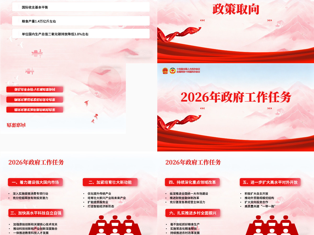 2026年一文速览政府工作报告要点速览两会精神解读PPT课件-含讲稿