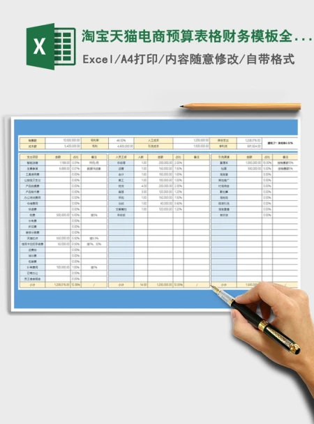 2021年淘宝天猫电商预算表格财务模板全年计划表格 2021年淘宝天猫电商预算表格财务模板全年计划表格
