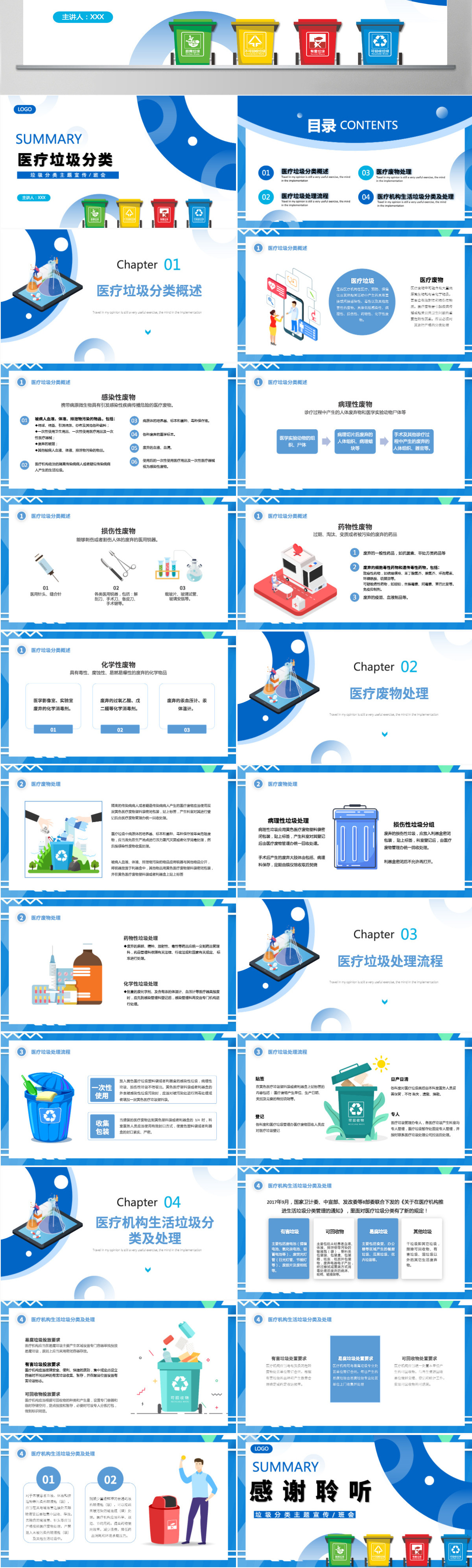 2022医疗垃圾分类简约清新医疗通用PPT