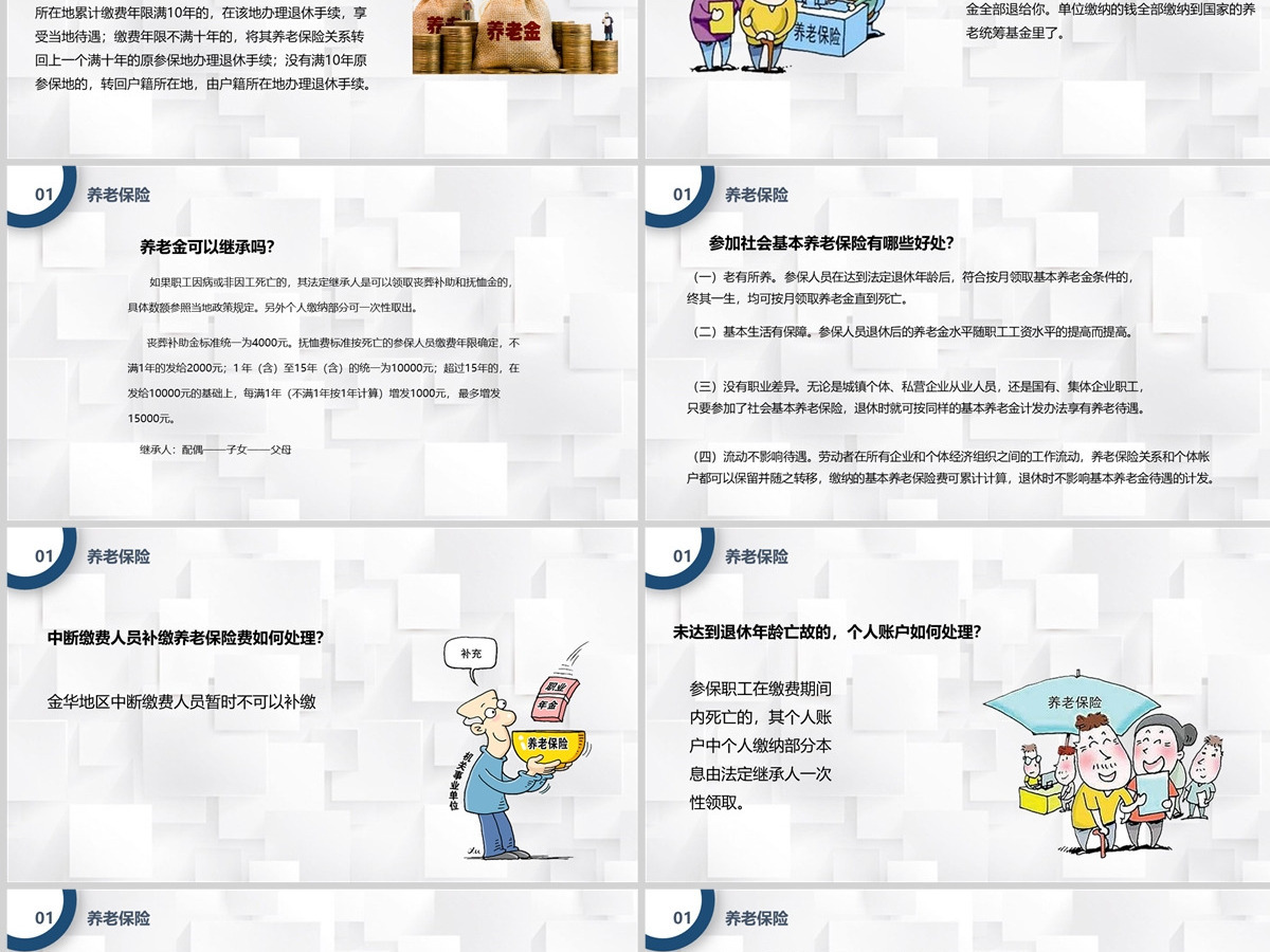 2022社保知识培训PPT模板