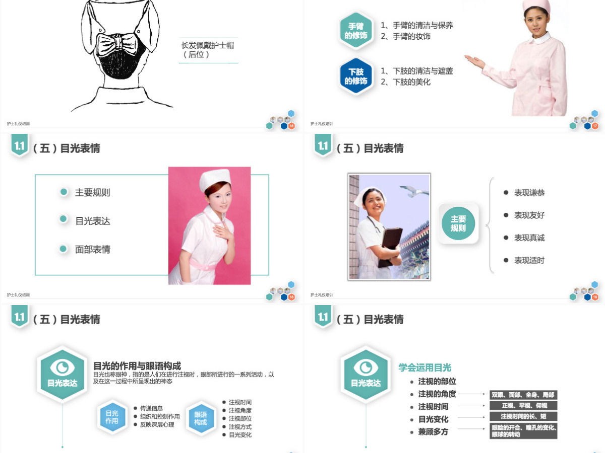 框架超级完整护士礼仪培训PPT