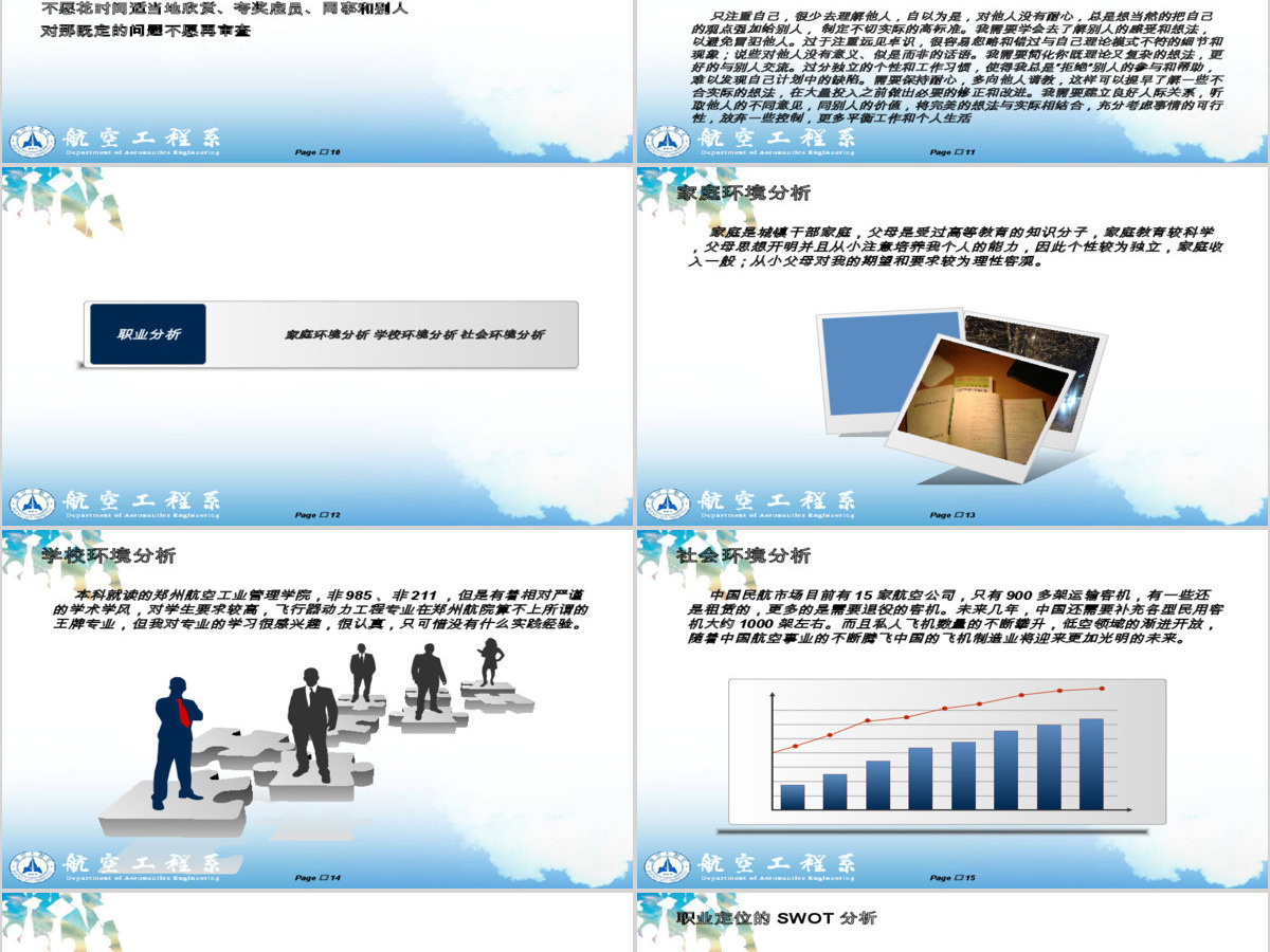 大学生职业生涯规划PPT范文 大学生职业生涯规划PPT范文
