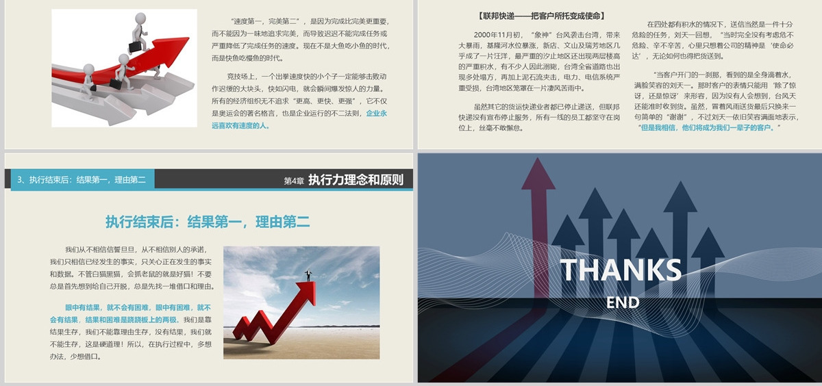 企业培训课程赢在执行力PPT